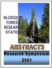 2001 Blodgett Research Symposium