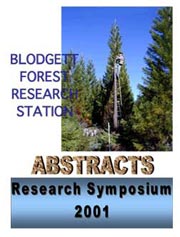 Blodgett Research Symposium 2001